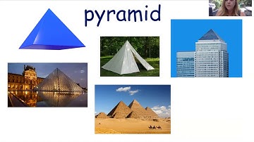 Receptions Maths Meeting Week 2 Lesson 3