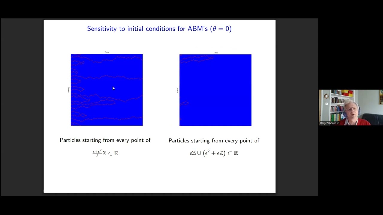 Oleg Zaboronski. Classification of Entrance Laws for Annihilating-Coalescing Brownian Motions
