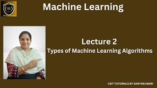 Machine Learning, Types of machine learning algorithms, supervised learning, unsupervised learning