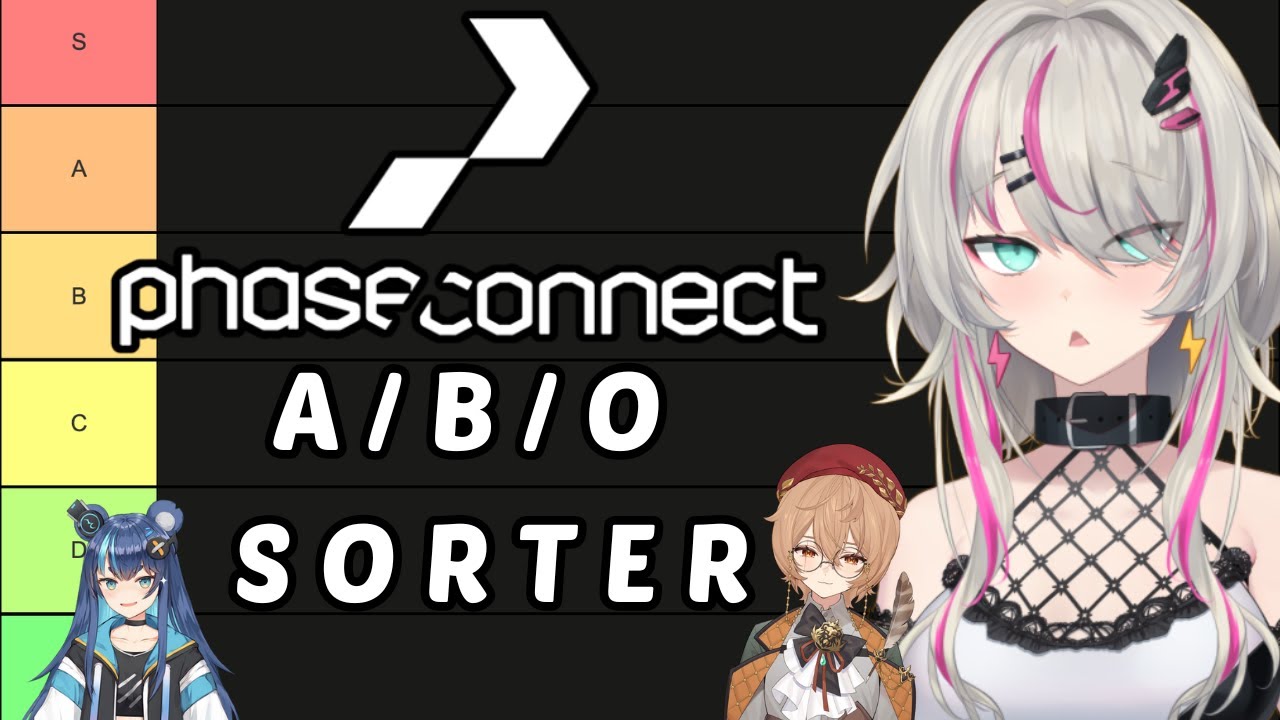 ABO Sorting my Coworkers | Tier List - YouTube