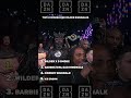 𝐓𝐨𝐩 𝟓 Deontay Wilder &amp; Derek Chisora ringwalks 🥶
