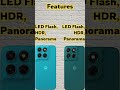 Moto G87 5G VS Moto G77 5G - Camera Comparison #shorts