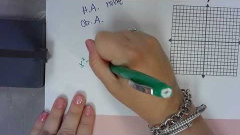 Algebra 3 T1 Notes 3.4b (part 2 of video) Graphing Rational Functions