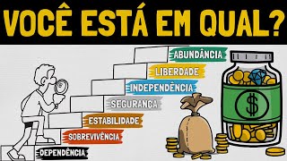 7 Níveis de Riqueza | Em Qual 