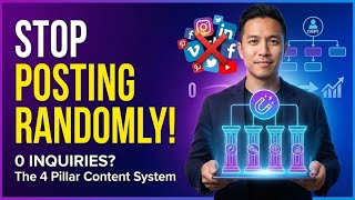 Hey Coaches, Stop Posting "Random" Content (The 4-Pillar System)