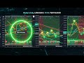 ethusdt pullback strategy 20260411