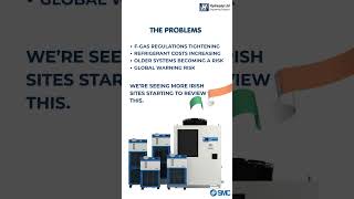 Industrial Cooling Without F-Gas | SMC HRSC Series