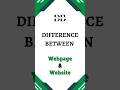 Webpage vs Website: Key Differences Explained