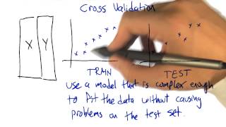 Cross Validation