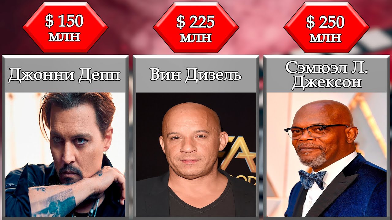 Самый Богатый Порно Актер В Мире Самый Богатый Порно Актер В Мире
