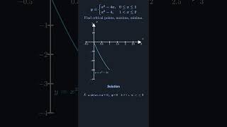 Piecewise Function Trap! 😳 Can You Find All Critical Points?