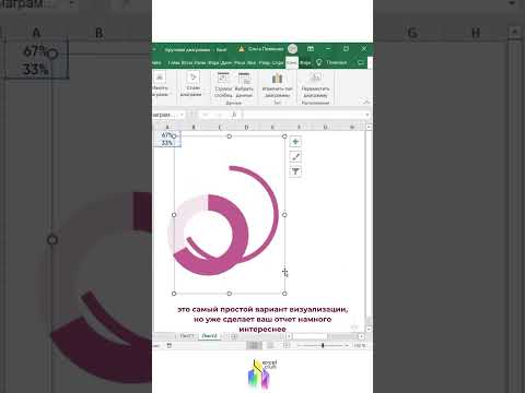 Как делать КРАСИВЫЕ