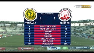 Mtanange Yanga v Simba 1-1, VPL 28/10/2017 Full Highlights