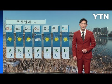 [날씨] 내일 반짝 추위 기승...동해안 눈·비 / YTN