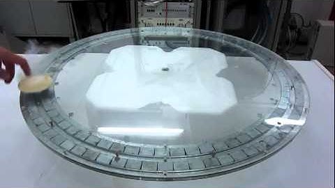 Quantum Levitation - Tel Aviv University Demonstration