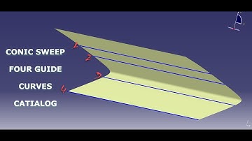 SWEEP COMMAND - CATIA V5 - CATIALOG