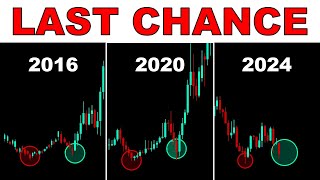This Hidden Chart Shows When Alt Season Will Start (URGENT)