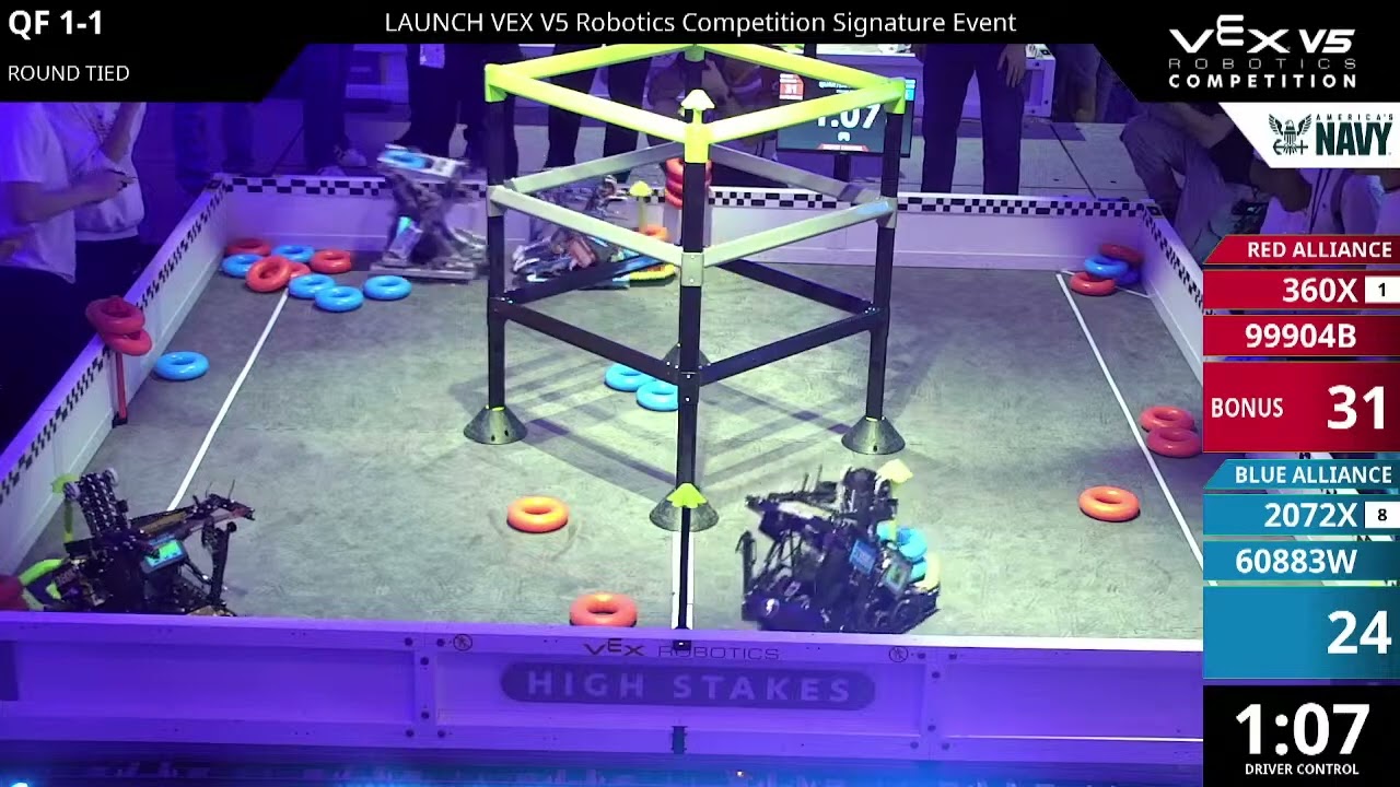 Launch Sig - Default Division - QF #1-1 - 360X & 99904B vs 2072X & 60883W - Driver