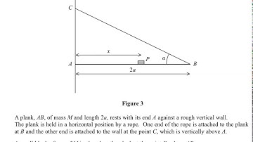 NEW! Edexcel June 2018 Applied Paper q9 - A Level Mechanics - Moments