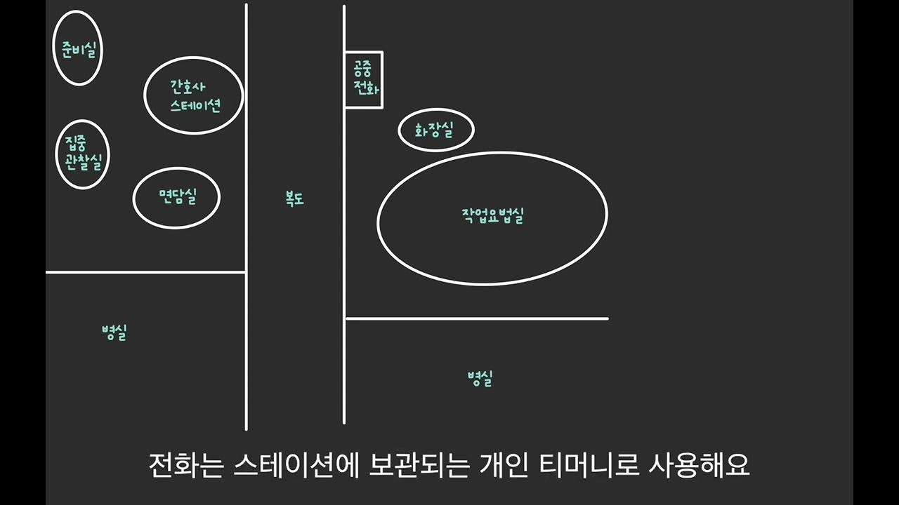 Internal Structure Of University internal-structure-of-university