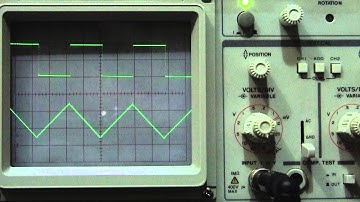 Oscillator Sync  - DOTCOM analog modular synthesizer