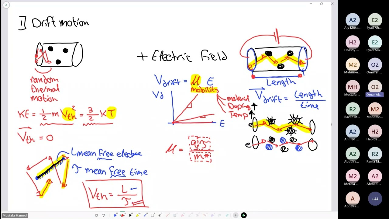 Semiconductors CSE Tut 2