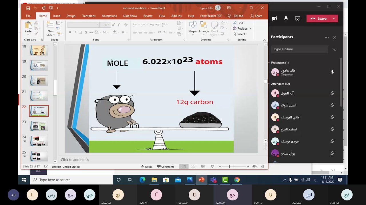 Grade 10 ( Mole explanation)