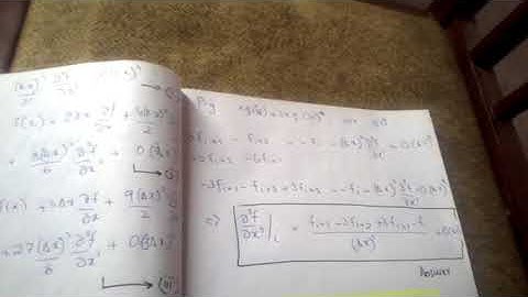 Finite difference formulation of Higher order derivatives :CFD  Lecture 01-c
