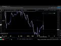 Backtesting Trade Recap (W)