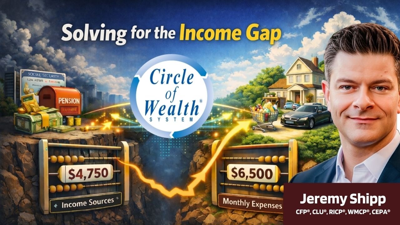 Solving for the Income Gap with the Circle of Wealth - YouTube