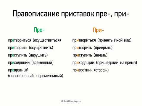 Правописание приставок пре- и при- (5 класс, видеоурок-презентация)