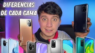 Qué Xiaomi comprar: diferencias gama media, gama baja y gama alta (2021  2022)