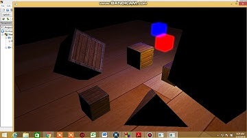 lighting scene rendering in opengl
