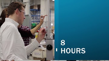 ATS Innov8tion Day 2020