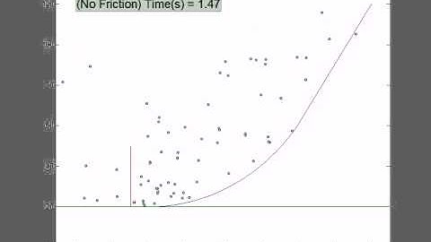 Granular Flow SImulation Attempt 1
