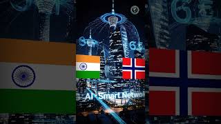 India–Nordic 6G Deal 🚀 | AI & Future Tech Partnership