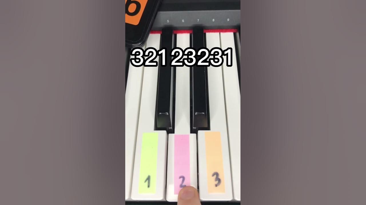 FUR ELISE EASY PIANO TUTORIAL😳