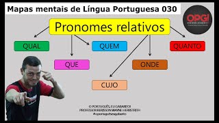 Pronomes Relativos (MAPA MENTAL – Parte 2)