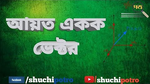 আয়ত একক ভেক্টর|Rectangular Unit Vector|Part 8 |Phy-1|Chap- 2|Class11-12