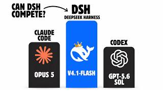 Can DeepSeek Actually Compete With Claude Code
