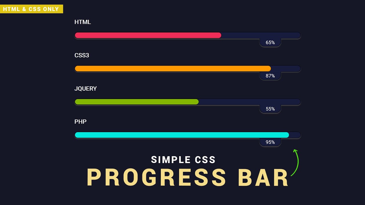Progress Bar Color Bootstrap
