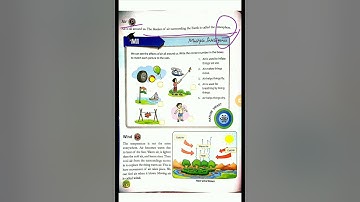 CLASS-4 SCIENCE (CHAPTER-12: AIR, WATER AND WEATHER- PART-2)