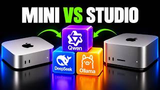 Mac Mini VS Mac Studio For Local AI screenshot 1