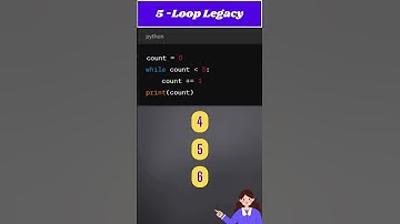 Unlock the Puzzle: Intriguing Python Code Challenge! Can You Crack It?