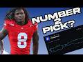 NFL Draft: Arvell Reese to the Jets? | How to take advantage of the current prediction market prices