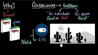 Variation & its importance | How do organisms reproduce | Biology | Khan Academy