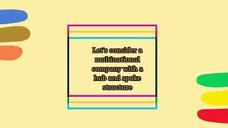 The hub and spoke organizational structure 1