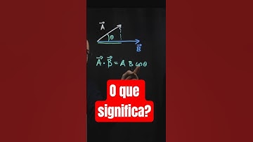 Entenda o produto interno com este truque visual! 👀✨