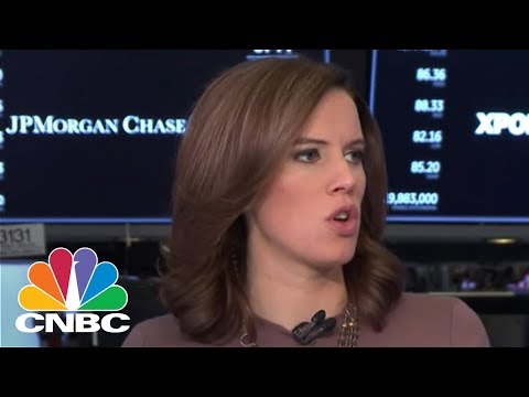Dow Soars More Than 300 Points Before The Close | CNBC