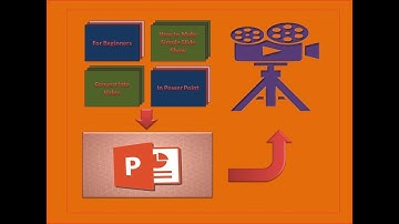 How to convert slideshow into a video file | Powerpoint file conversion into video file/wmv file